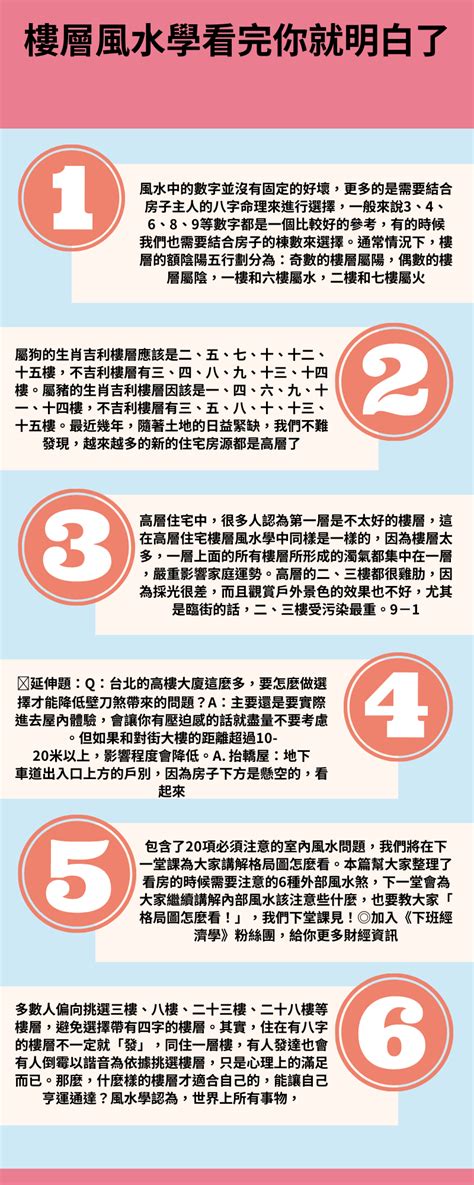 風水樓層|樓層風水學，什麼樓層風水最好？原來買房風水最好的。